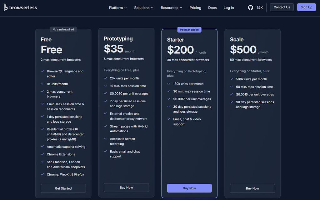 Browserless alternative - See why Agenty is the best Browserless alternative