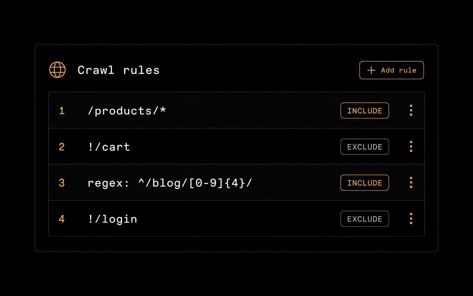 List of include and exclude crawl rules with regex patterns