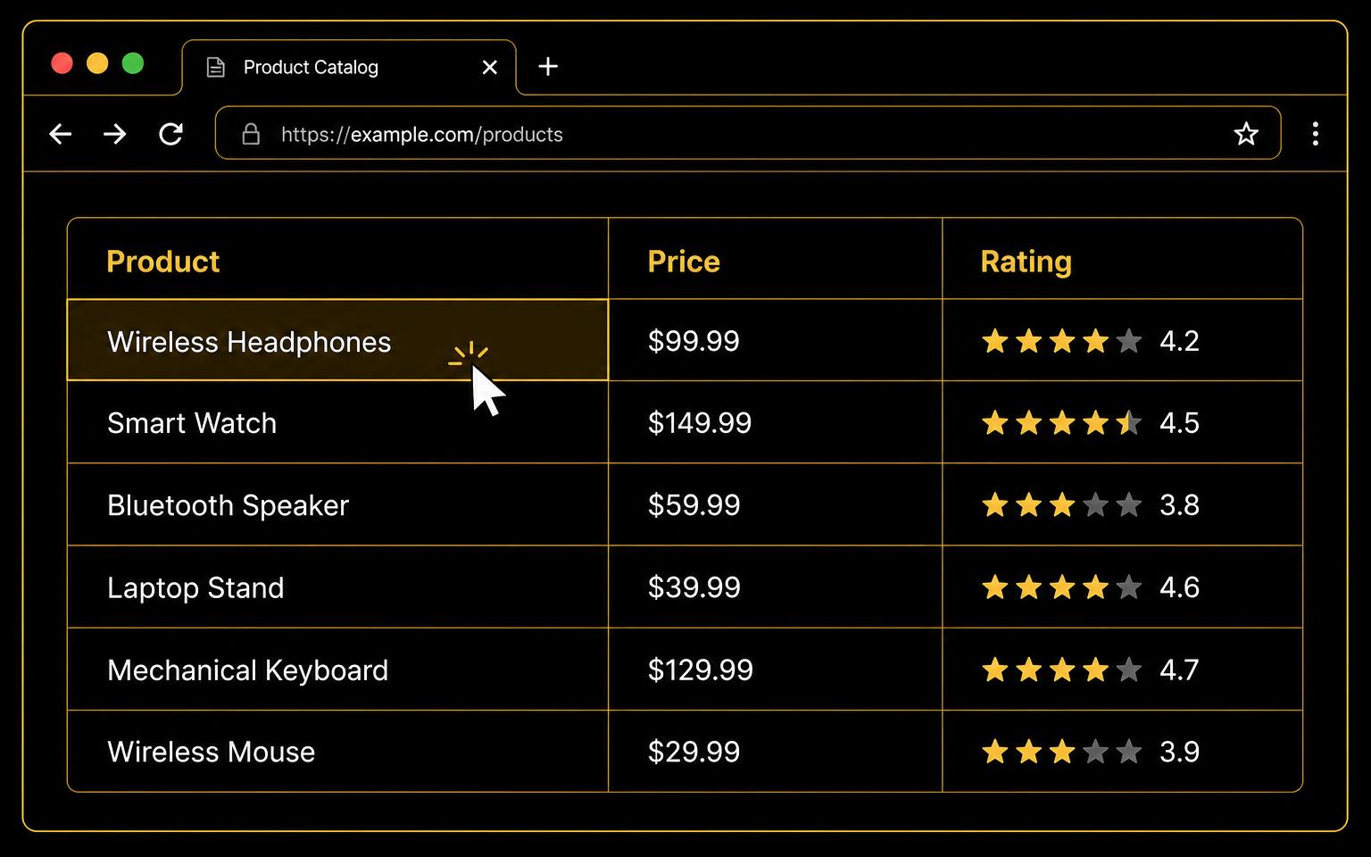 Browser window with a cursor selecting table data for extraction