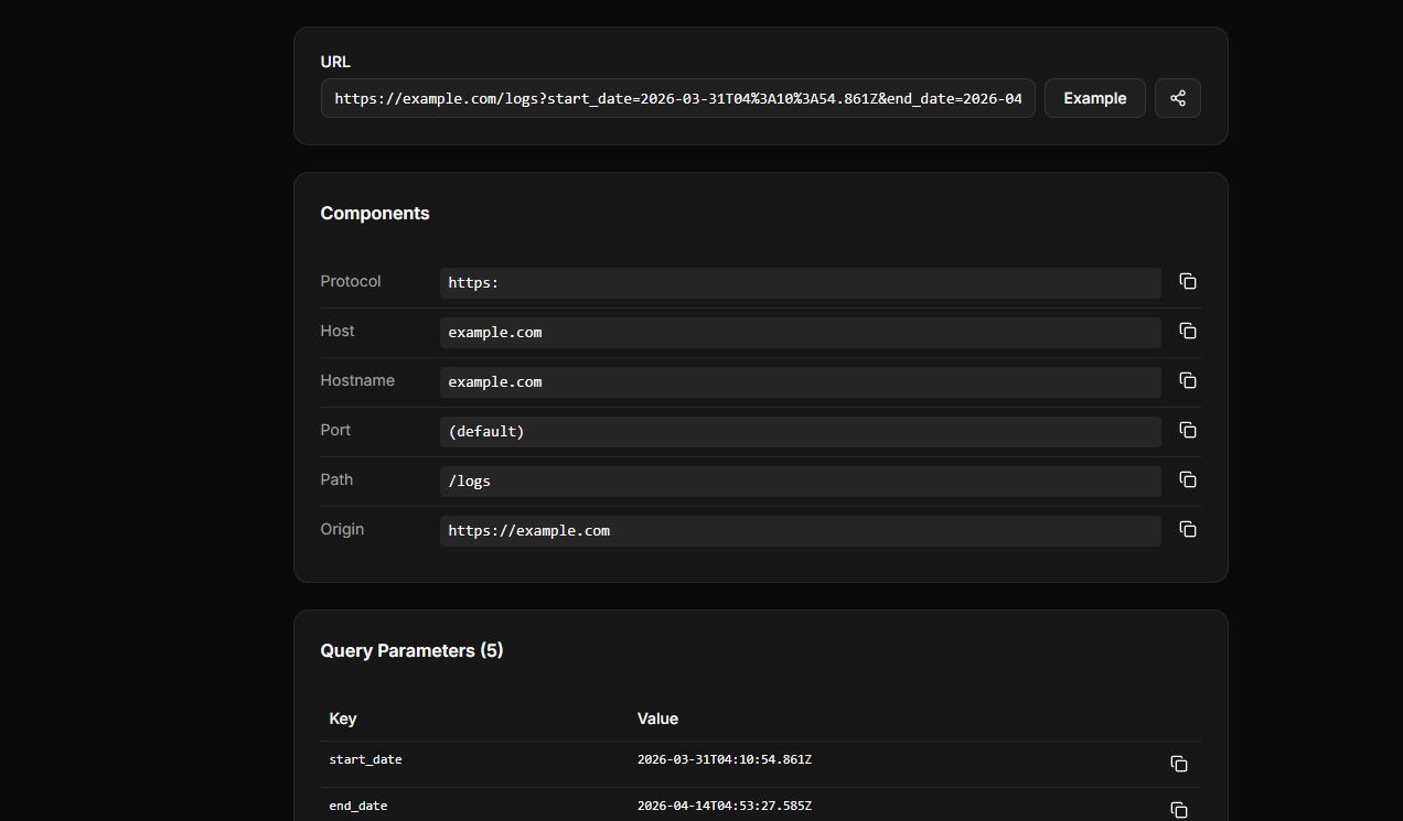 URL Parser Result Example